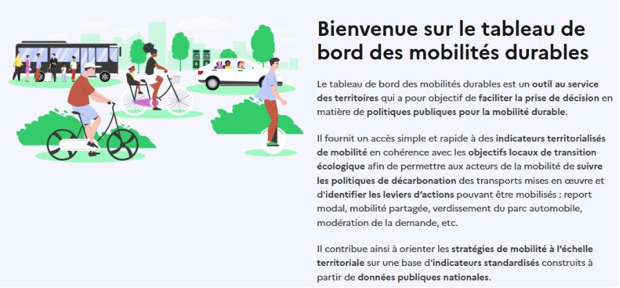 Cliquez sur l'image pour accéder au tableau de bord des mobilités durables